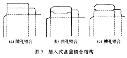 包装盒英文管式折叠纸盒